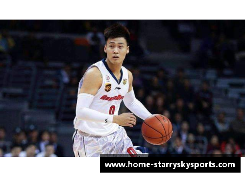 CBA球员风采：全面解读中国篮球明星
