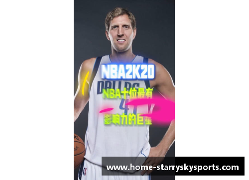 NBA历史十大巨星：球场传奇与影响力