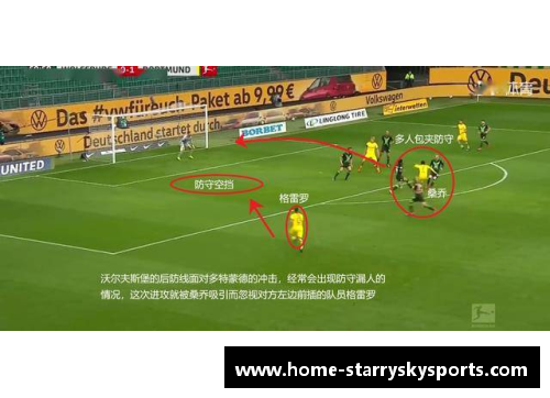 沃尔夫斯堡后防线糟糕表现引发球迷担忧